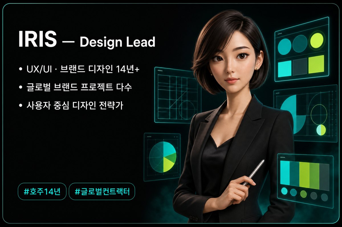 IRIS 팀 카드