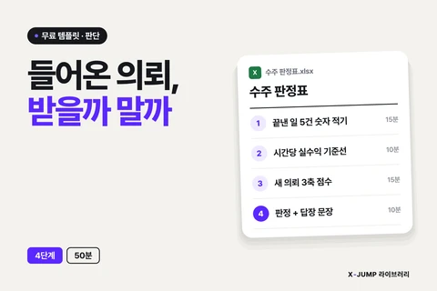 들어온 의뢰를 받을지 거절할지 가려내는 방법, 4단계