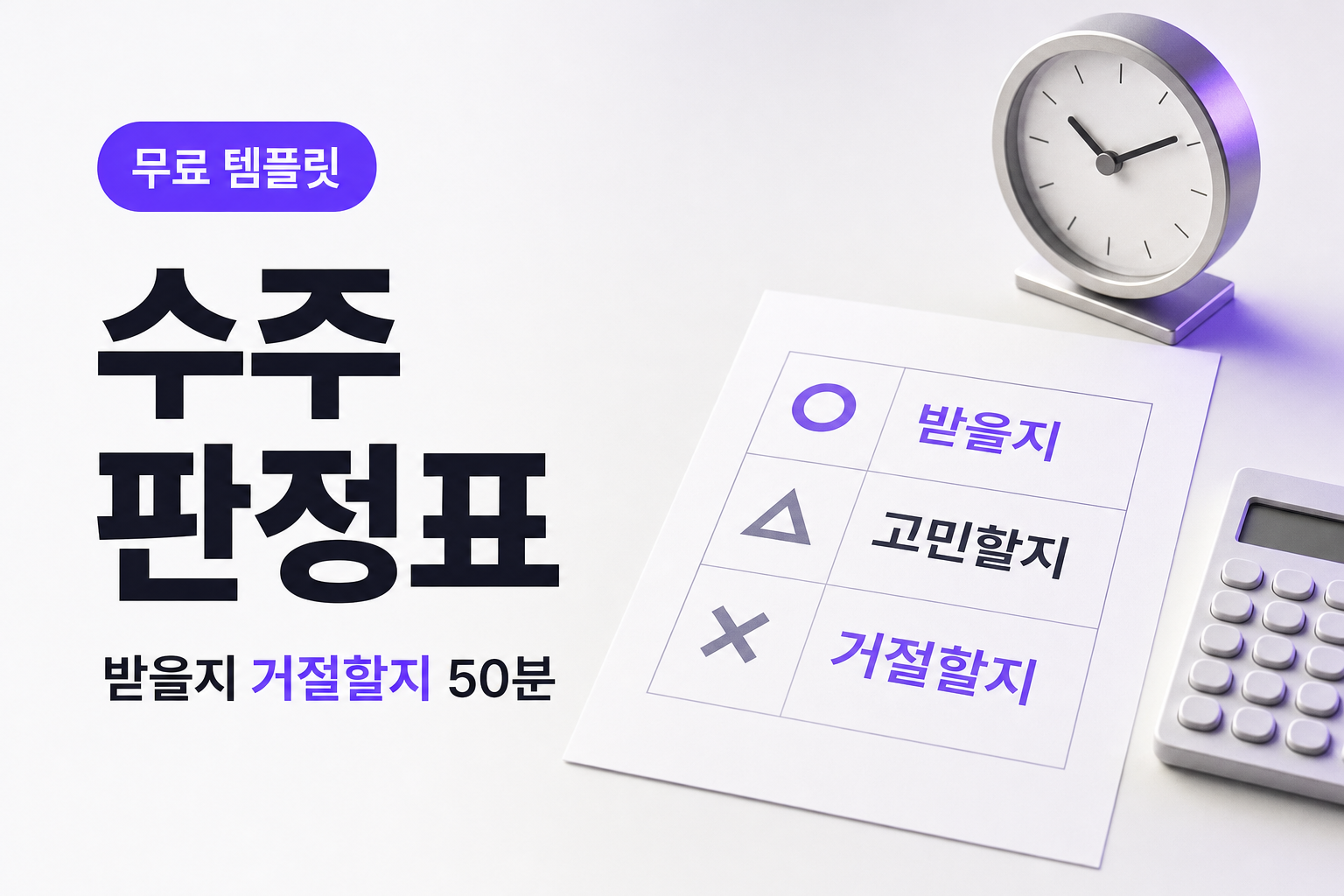 들어온 의뢰를 받을지 거절할지 가려내는 방법, 4단계