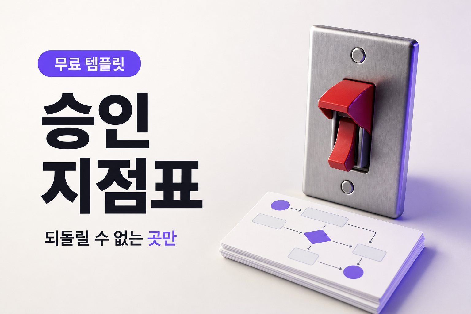 자동화가 틀린 걸 전부에게 보냈다면