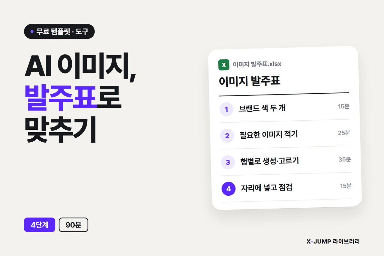 이미지가 없어 화면이 비어 보일 때 — 문제와 해결을 한 장으로 정리한 인포그래픽