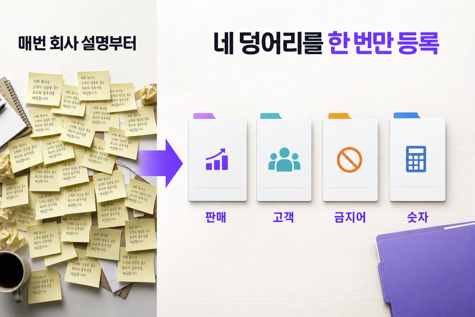 같은 설명을 매번 다시 하고 있을 때 — 문제와 해결을 한 장으로 정리한 인포그래픽