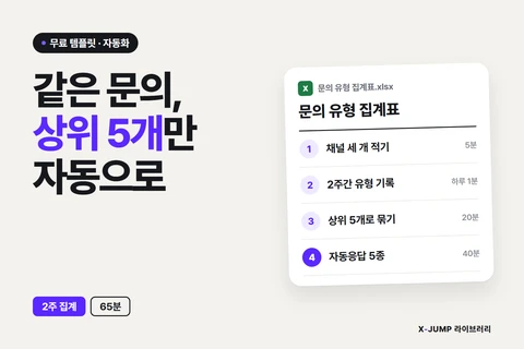 문의 응대에 하루가 다 갈 때