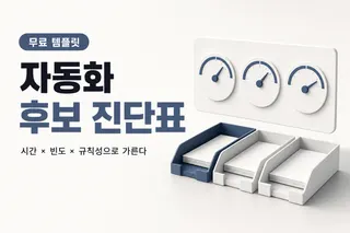 같은 일을 매주 반복하고 있을 때 — 자동화 판정