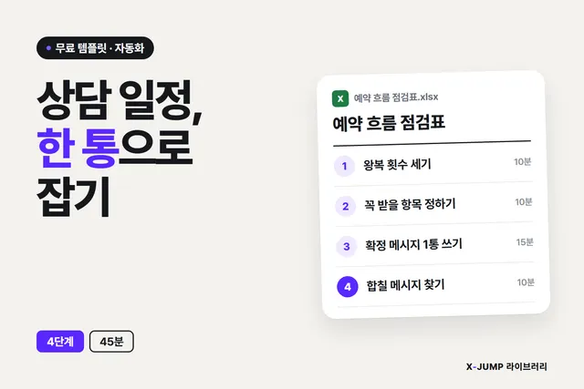 상담 일정 메시지 왕복을 한 통으로 끝내는 방법, 4단계