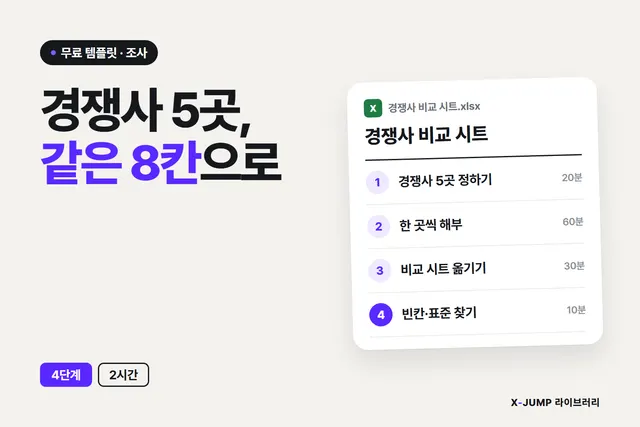 경쟁사를 봐도 뭘 봐야 할지 모를 때