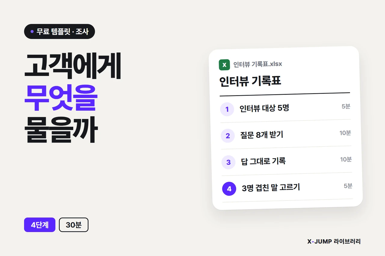 고객이 뭘 원하는지 모를 때 — 문제와 해결을 한 장으로 정리한 인포그래픽