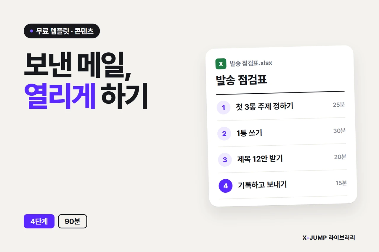 이메일을 보내도 안 열릴 때 — 문제와 해결을 한 장으로 정리한 인포그래픽