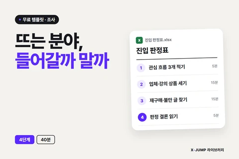 뜨는 분야가 유행인지 반짝인지 가려내는 방법, 4단계
