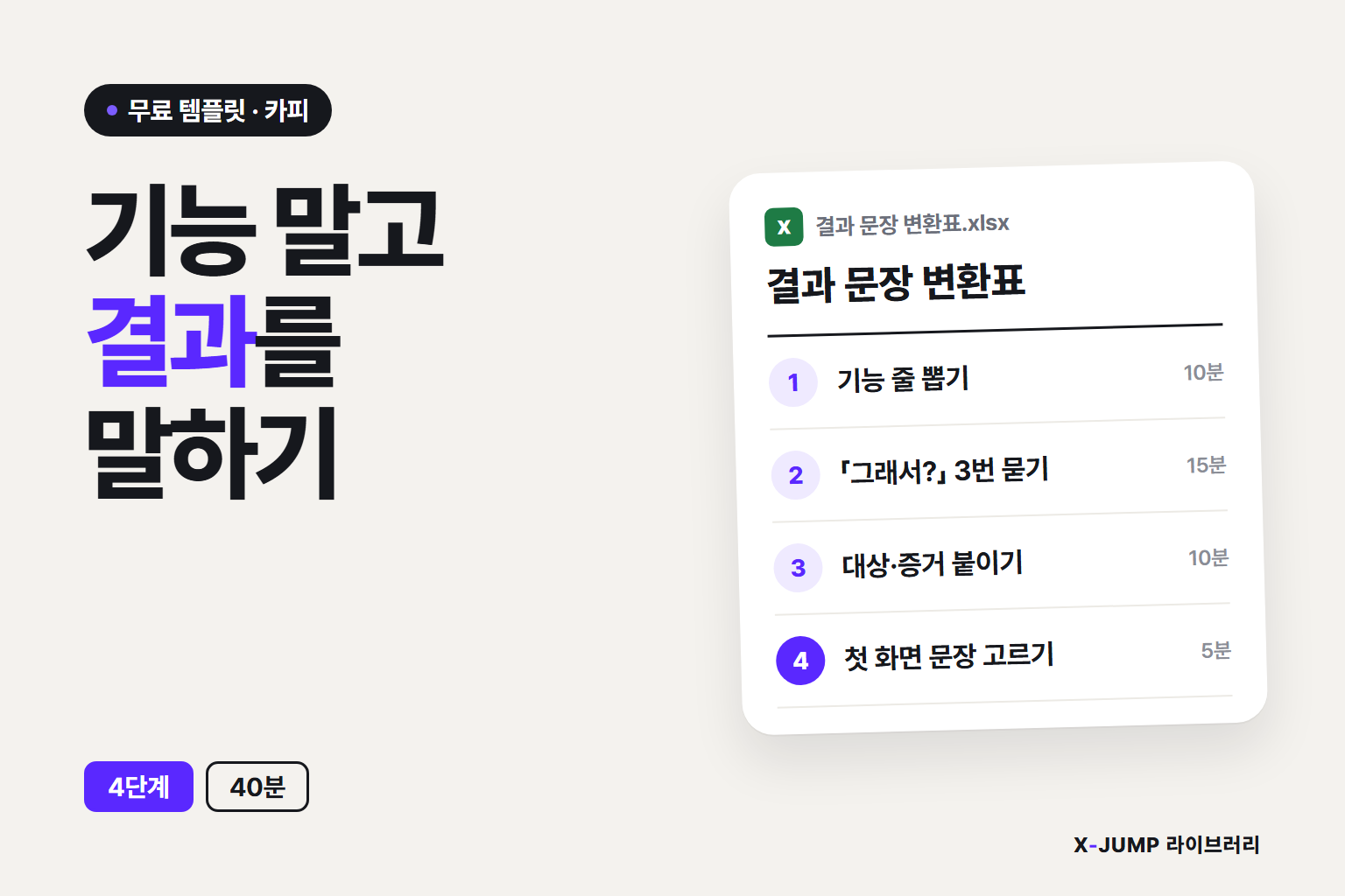 기능 설명을 고객 결과 문장으로 바꾸는 방법, 4단계