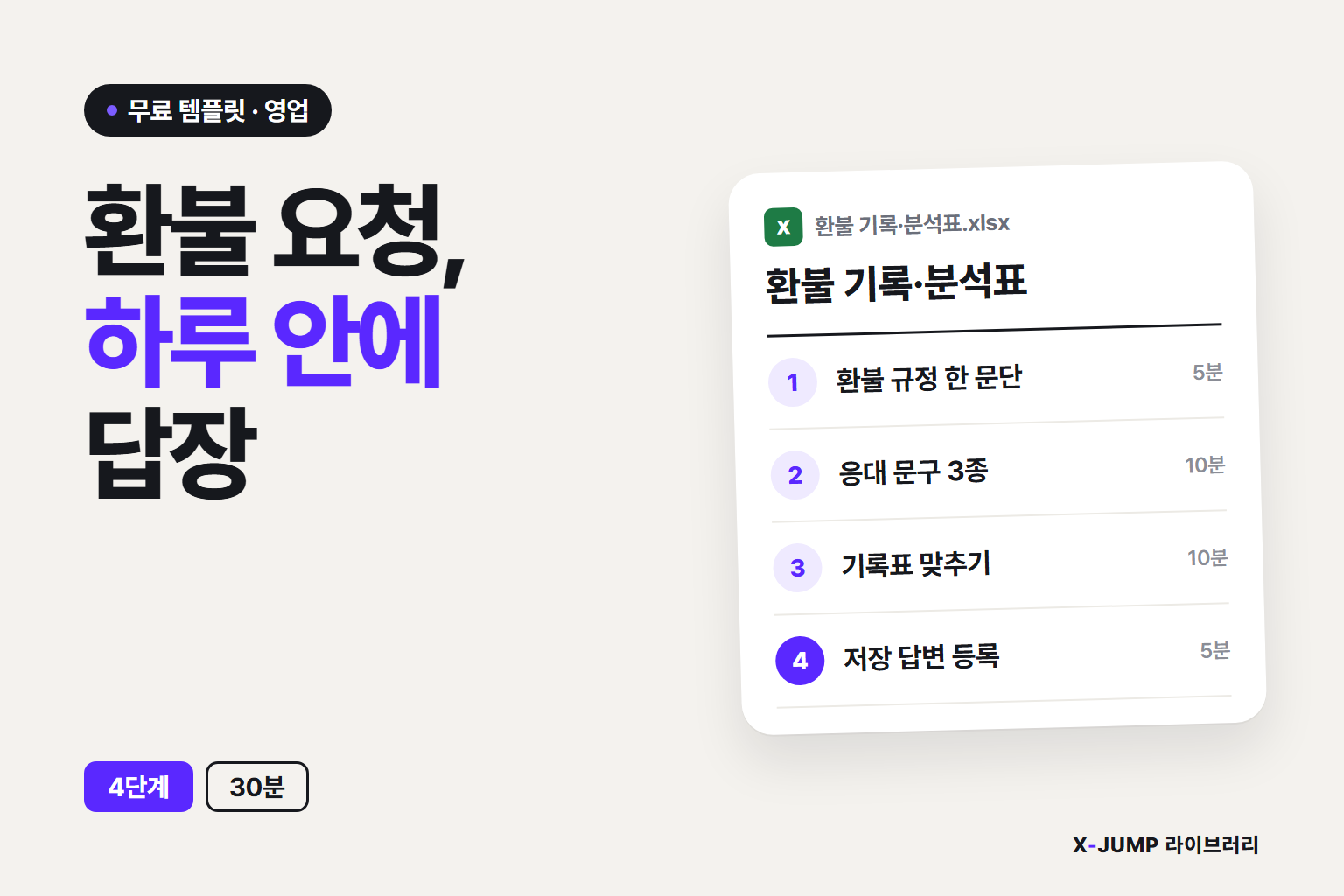 환불 요청을 받으면 답장이 막힌다