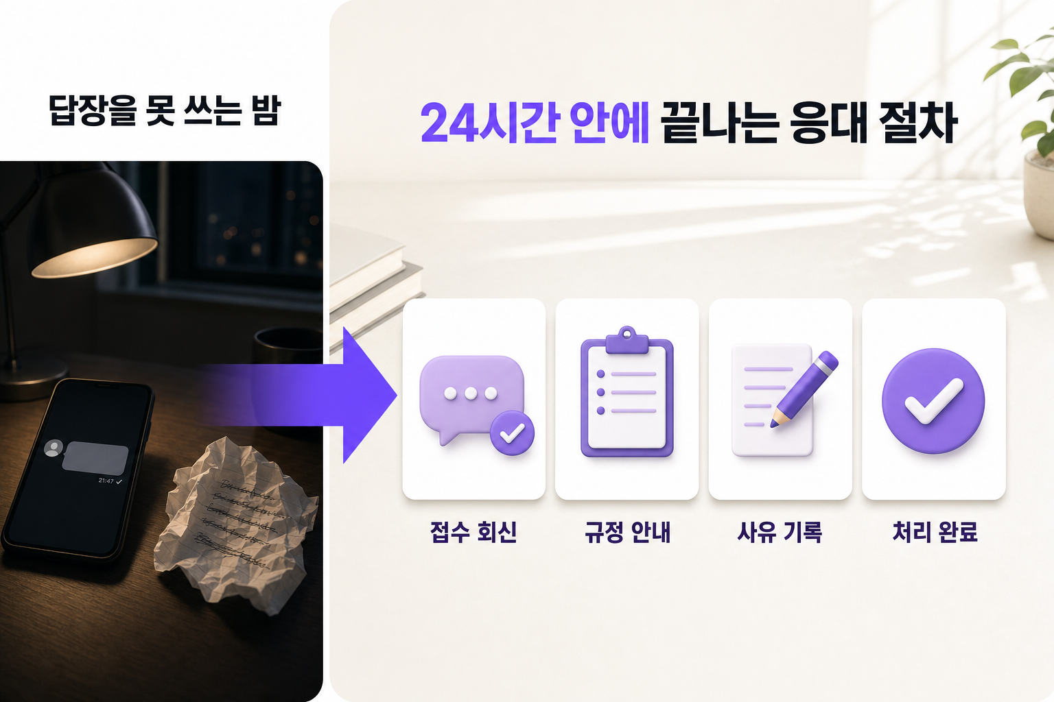 환불 요청을 받으면 답장이 막힌다 — 문제와 해결을 한 장으로 정리한 인포그래픽