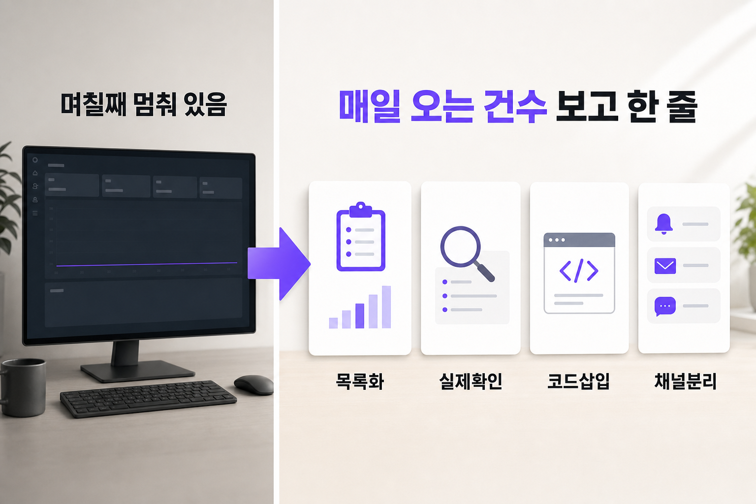자동화가 조용히 멈춰 있을 때 — 문제와 해결을 한 장으로 정리한 인포그래픽