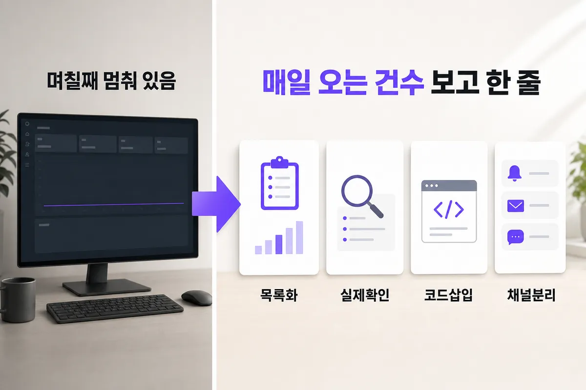 자동화가 조용히 멈춰 있을 때 — 문제와 해결을 한 장으로 정리한 인포그래픽