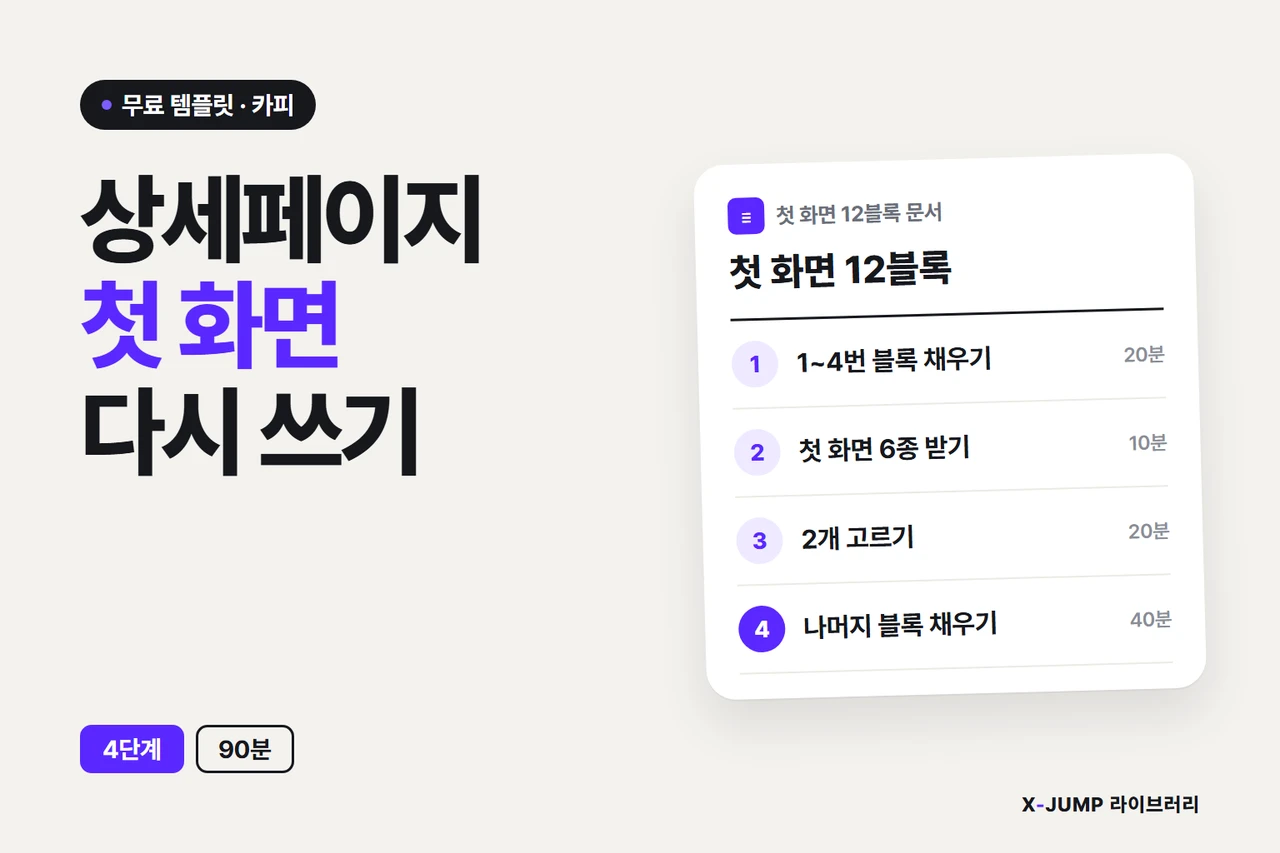 상세페이지는 만들었는데 안 팔릴 때 — 첫 화면 카피 — 문제와 해결을 한 장으로 정리한 인포그래픽