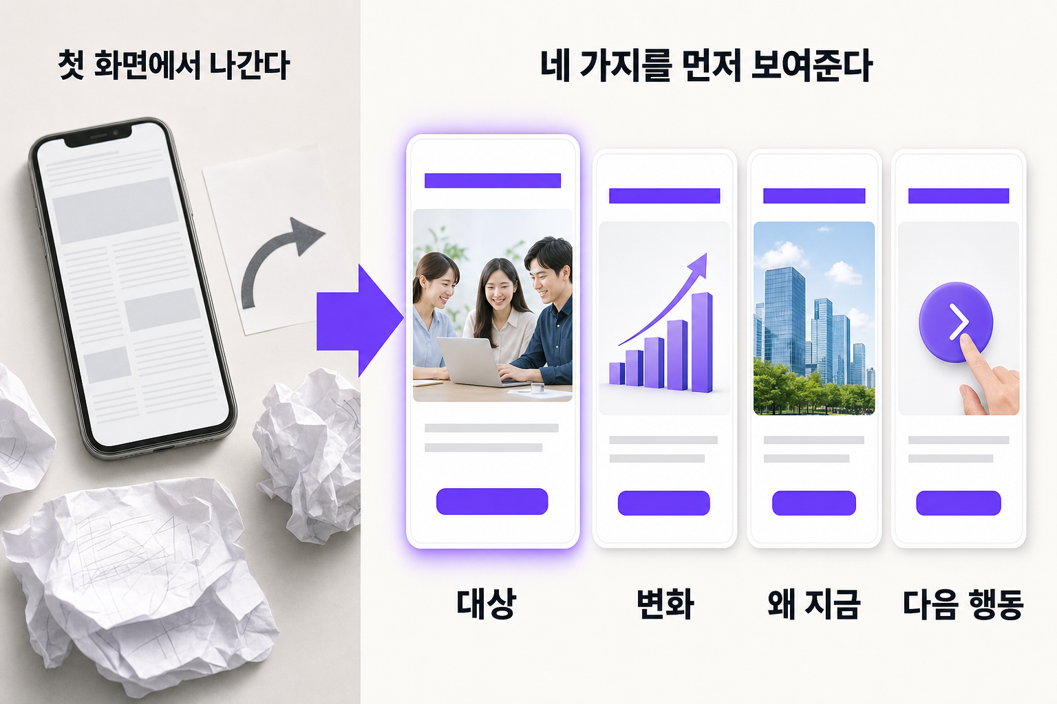 상세페이지는 만들었는데 안 팔릴 때 — 첫 화면 카피 — 문제와 해결을 한 장으로 정리한 인포그래픽