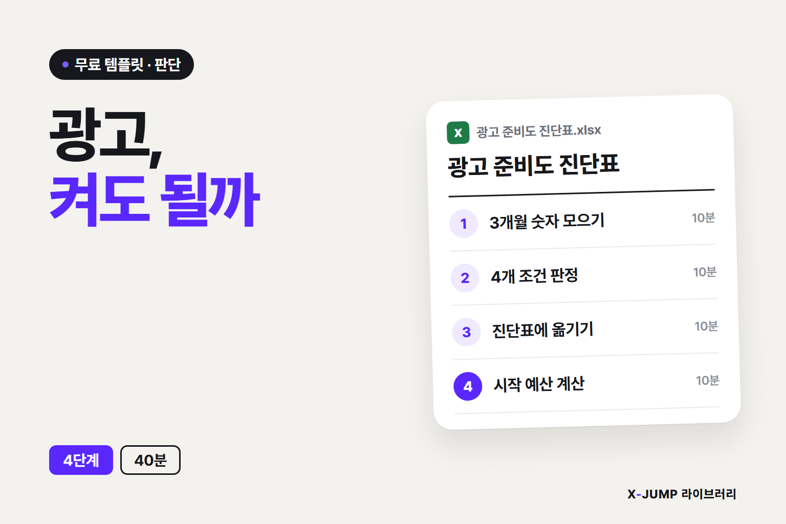 광고를 돌려야 할지 모르겠을 때