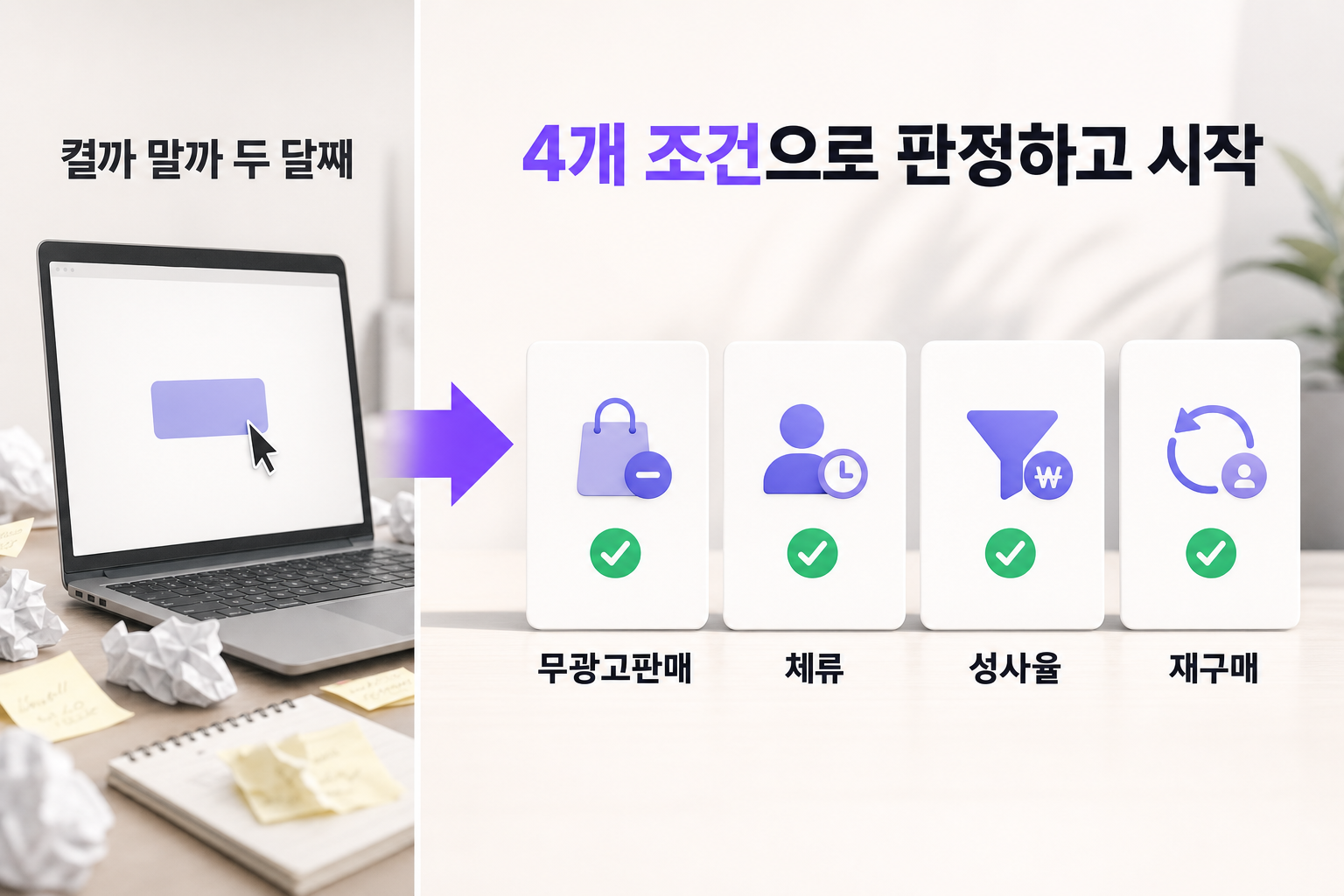 광고를 돌려야 할지 모르겠을 때 — 문제와 해결을 한 장으로 정리한 인포그래픽