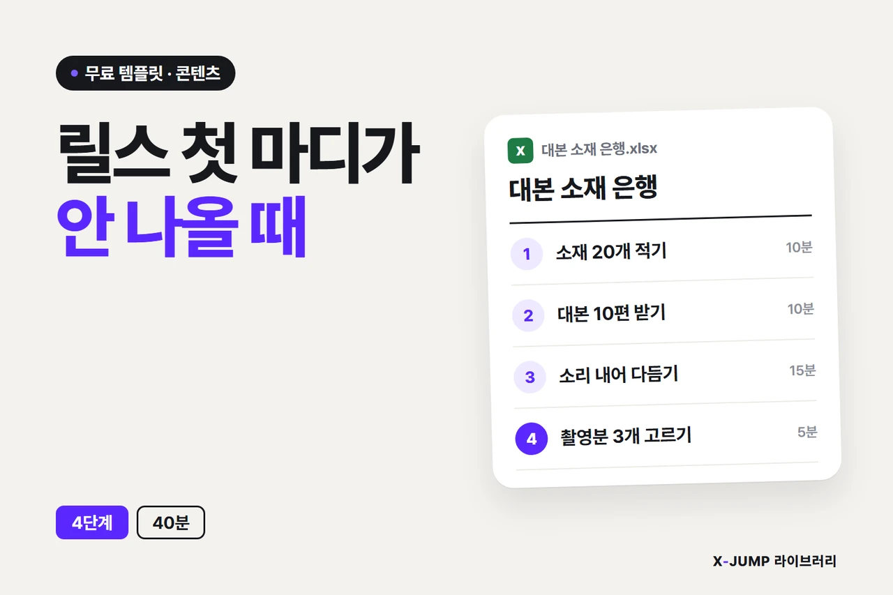릴스 대본이 안 써질 때 — 문제와 해결을 한 장으로 정리한 인포그래픽