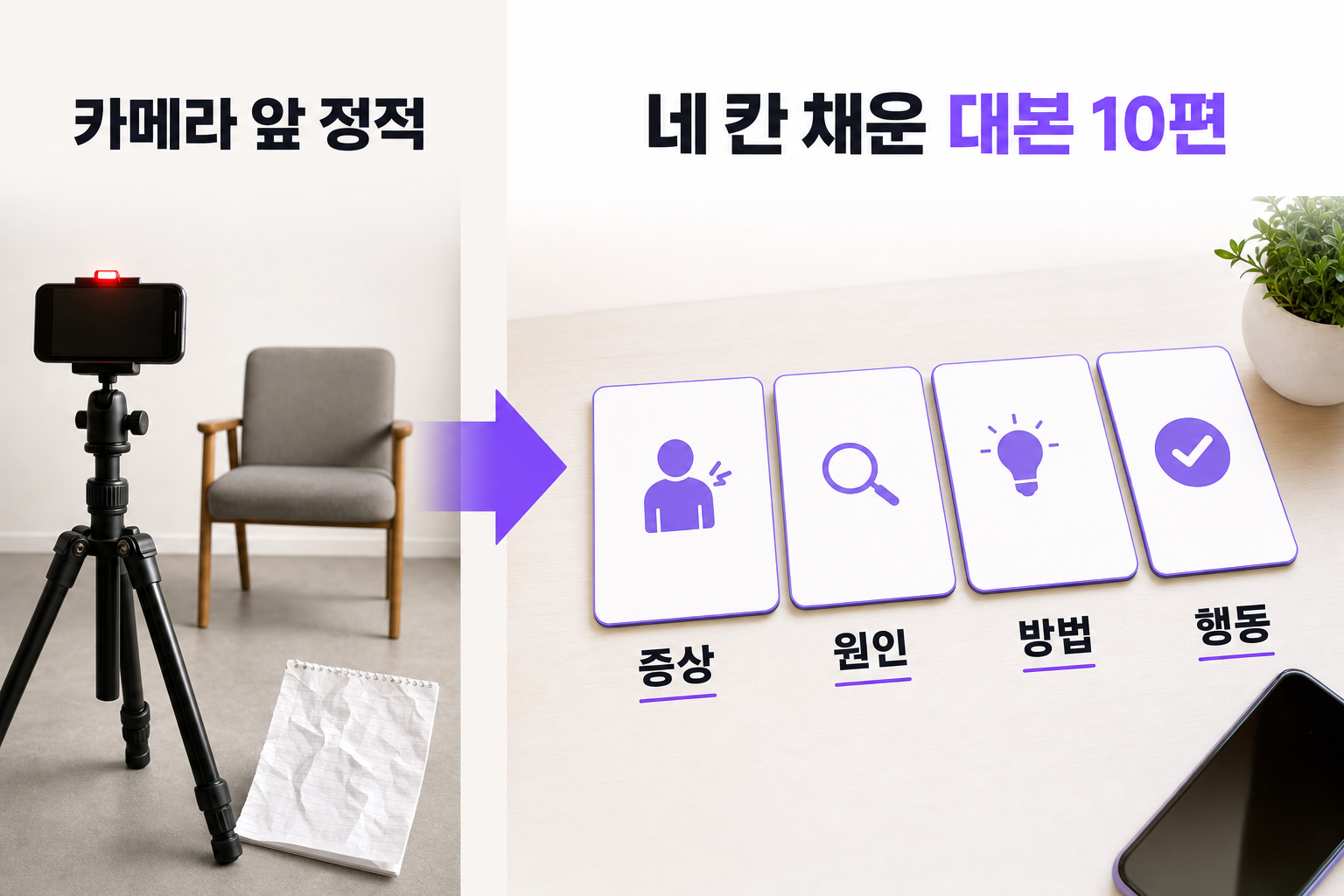 릴스 대본이 안 써질 때 — 문제와 해결을 한 장으로 정리한 인포그래픽