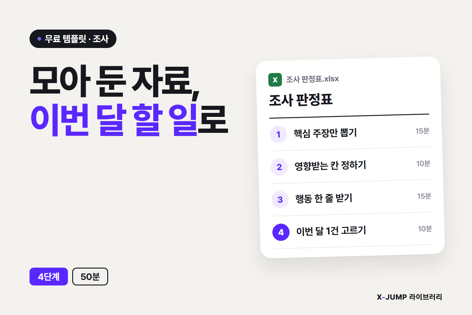쌓아 둔 조사 자료를 이번 달 할 일로 바꾸는 방법, 4단계