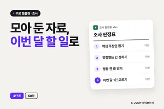 쌓아 둔 조사 자료를 이번 달 할 일로 바꾸는 방법, 4단계
