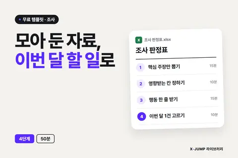 쌓아 둔 조사 자료를 이번 달 할 일로 바꾸는 방법, 4단계