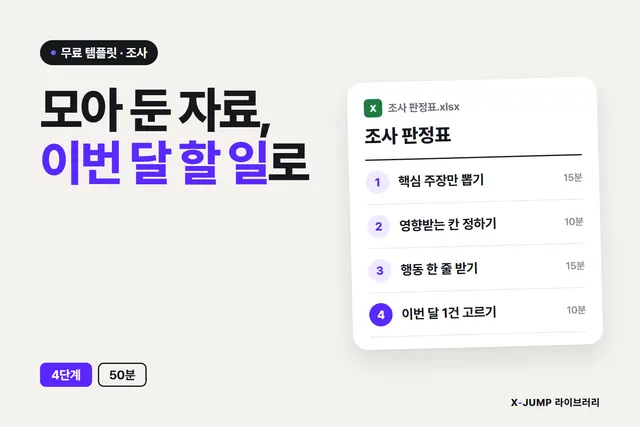 쌓아 둔 조사 자료를 이번 달 할 일로 바꾸는 방법, 4단계