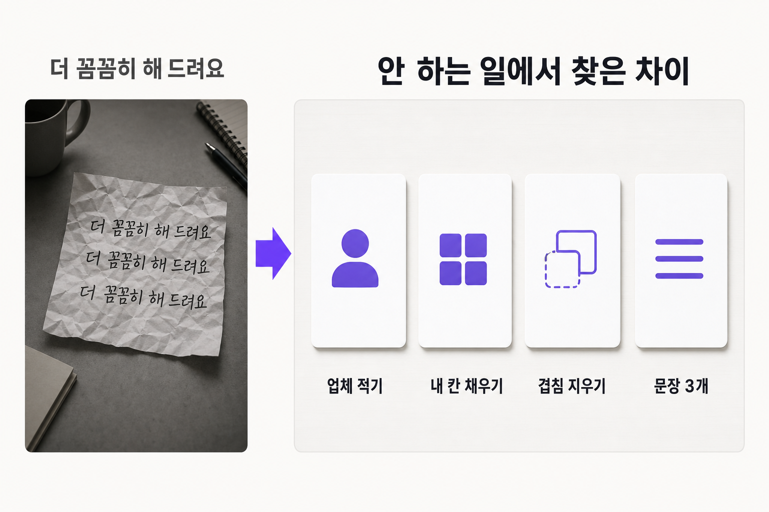 뭐가 다르냐고 물으면 막힐 때 — 문제와 해결을 한 장으로 정리한 인포그래픽