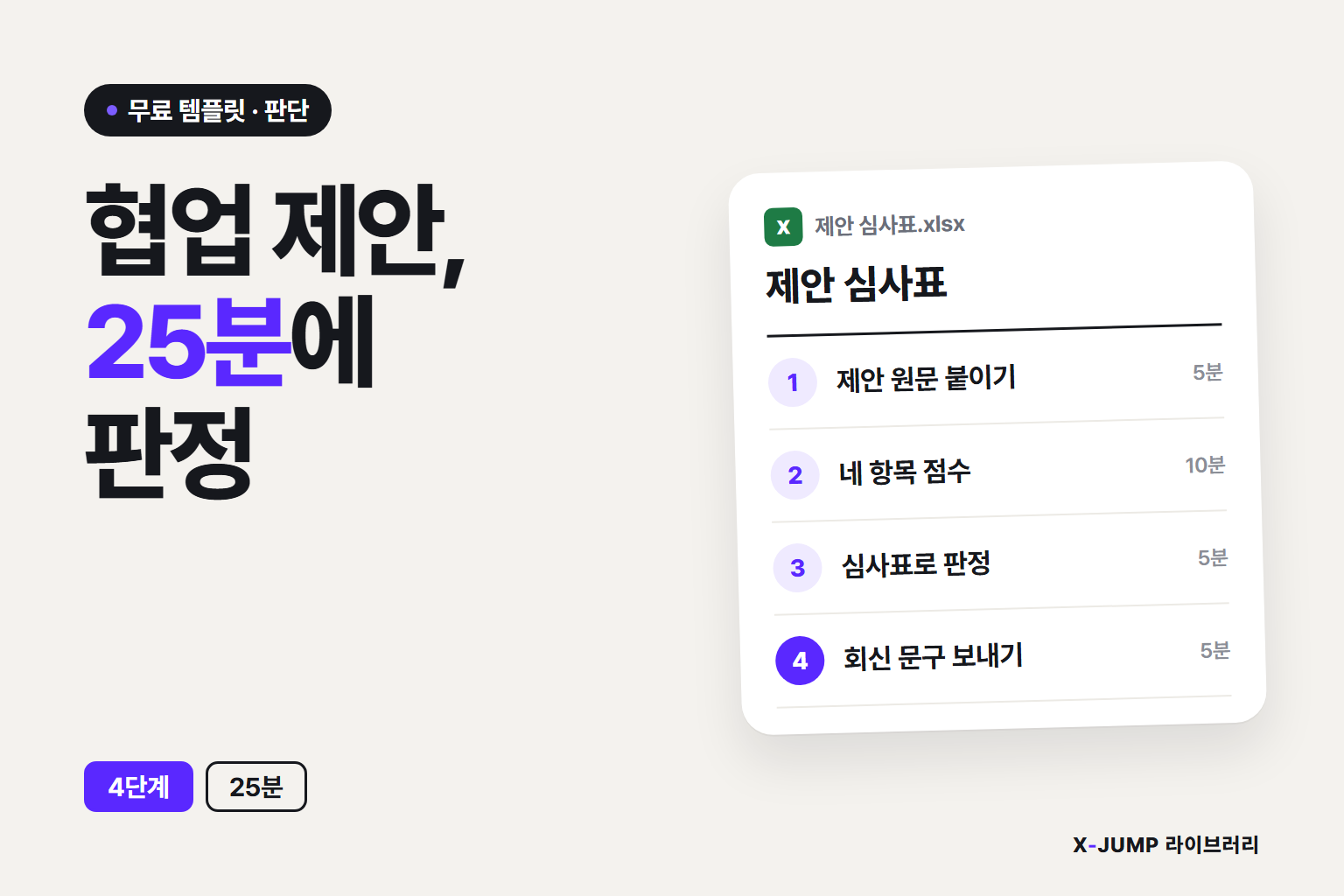 협업 제안, 판단이 안 설 때