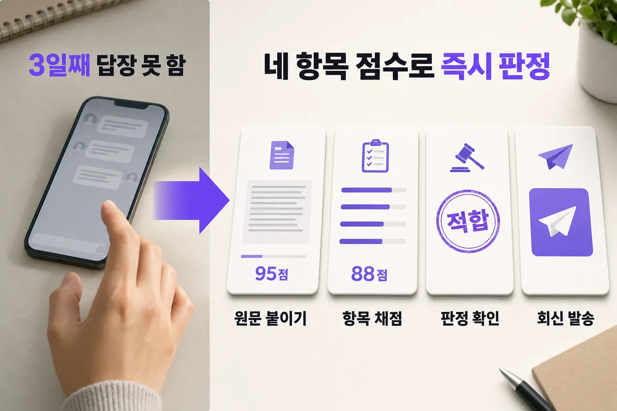 협업 제안, 판단이 안 설 때 — 문제와 해결을 한 장으로 정리한 인포그래픽