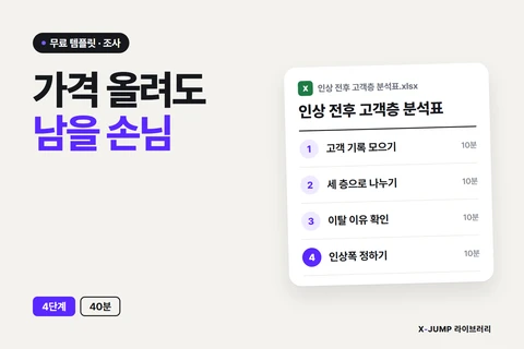 손님 덜 잃고 가격 올리는 방법, 4단계