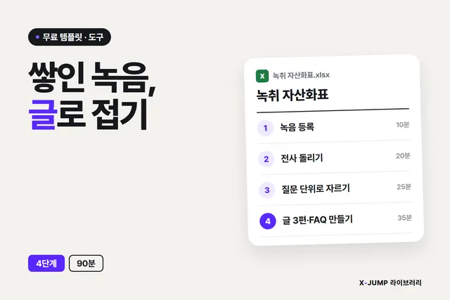 녹음은 쌓이는데 글이 안 나올 때