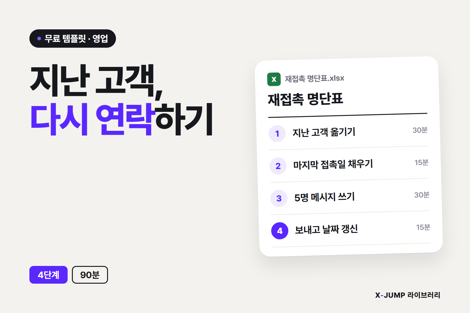 재구매도 재문의도 없을 때